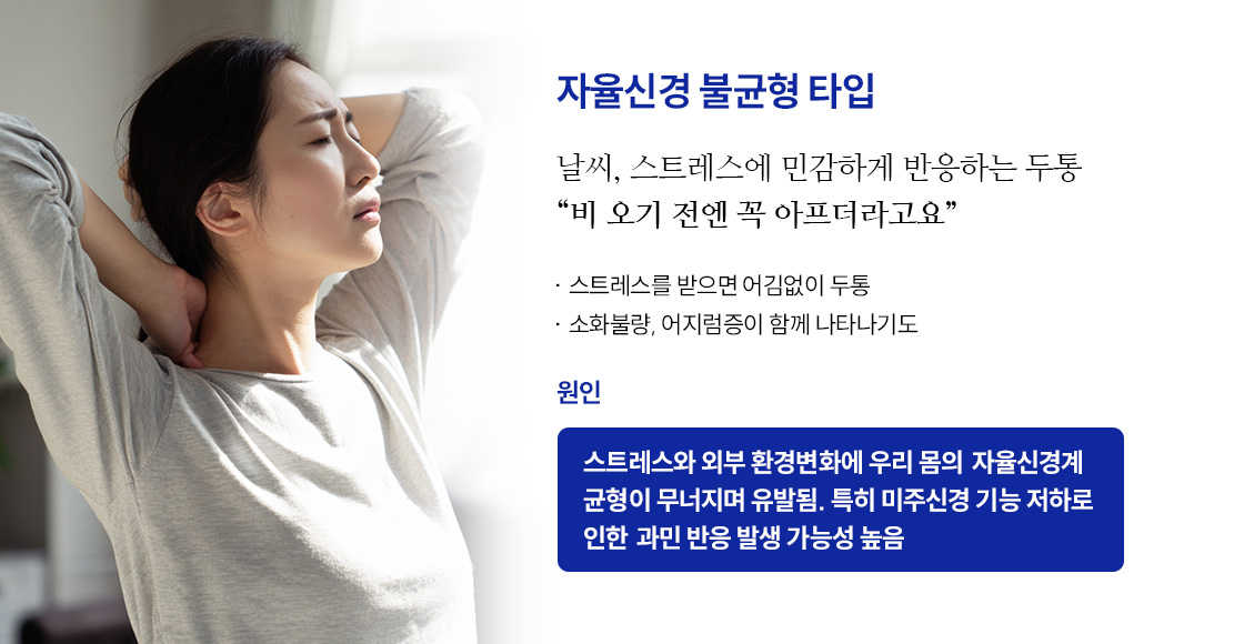 한방집중케어센터 자율신경 불균형 타입